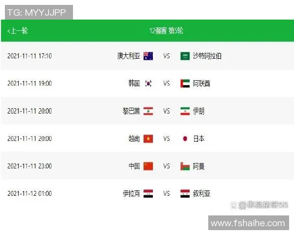 重庆网球队在世界杯预选赛中以60分稳居积分榜首位展现强劲实力